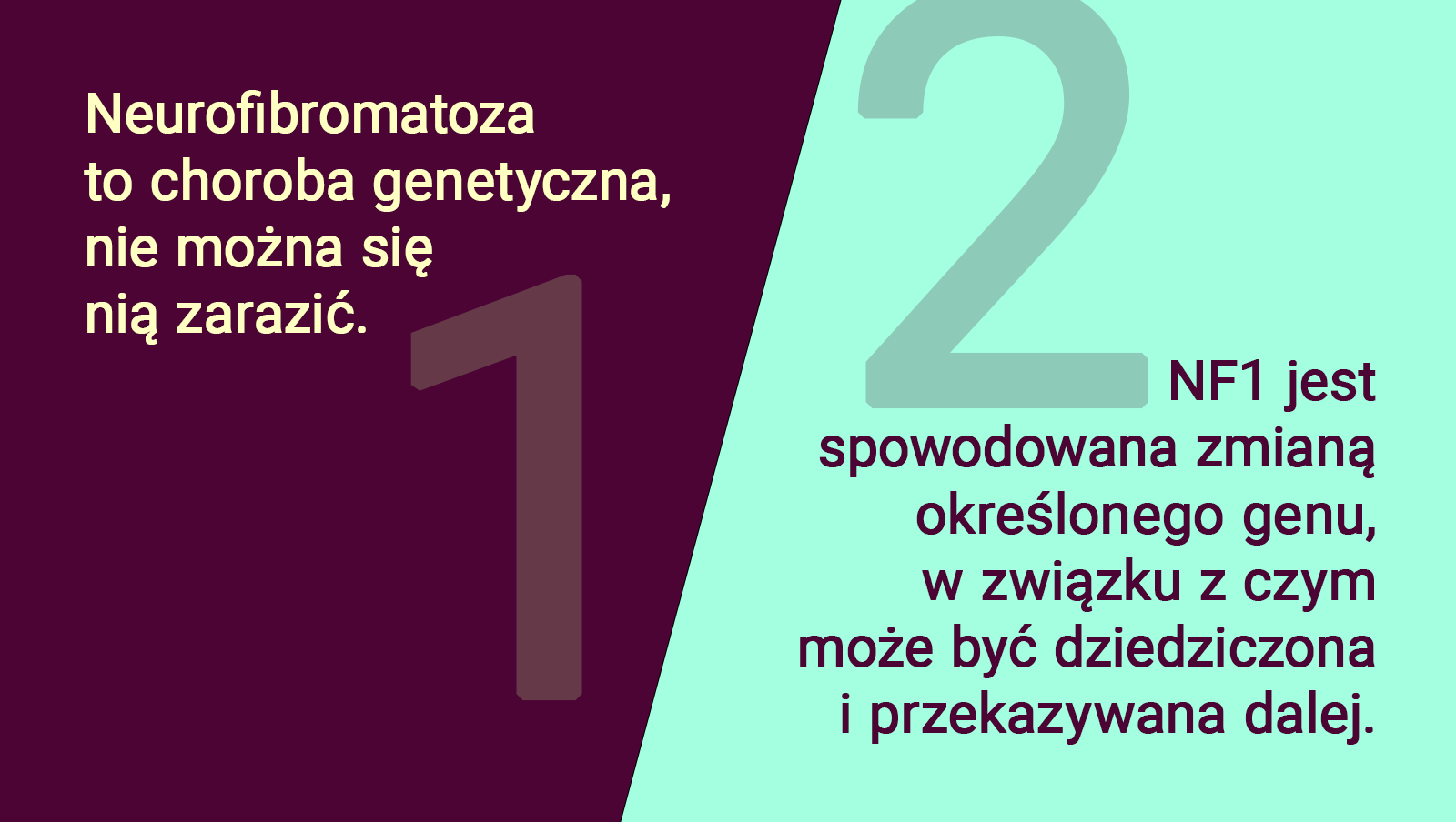 Neurofibromatoza to choroba genetyczna