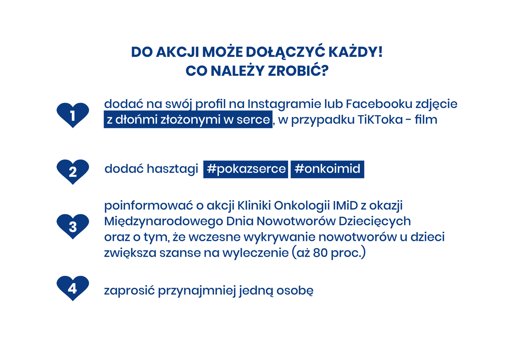 (P)okaż serce - mechanizm akcji