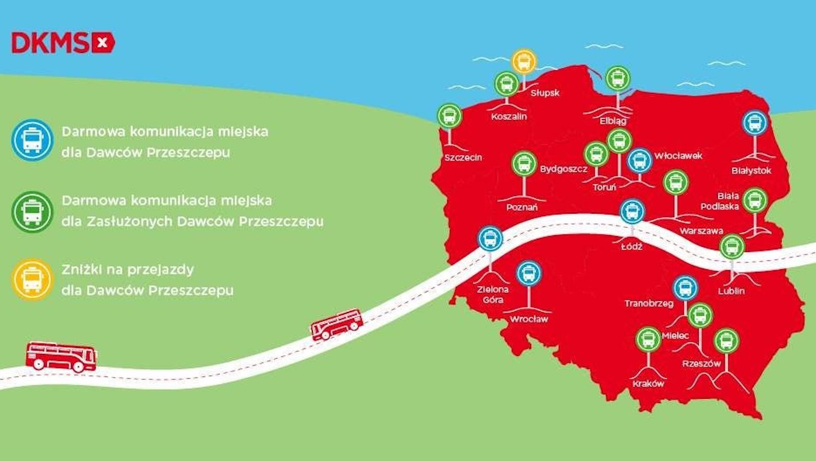 Od potencjalnego Dawcy szpiku do Dawcy faktycznego. Jak wygląda droga do oddania krwiotwórczych komórek macierzystych lub szpiku?